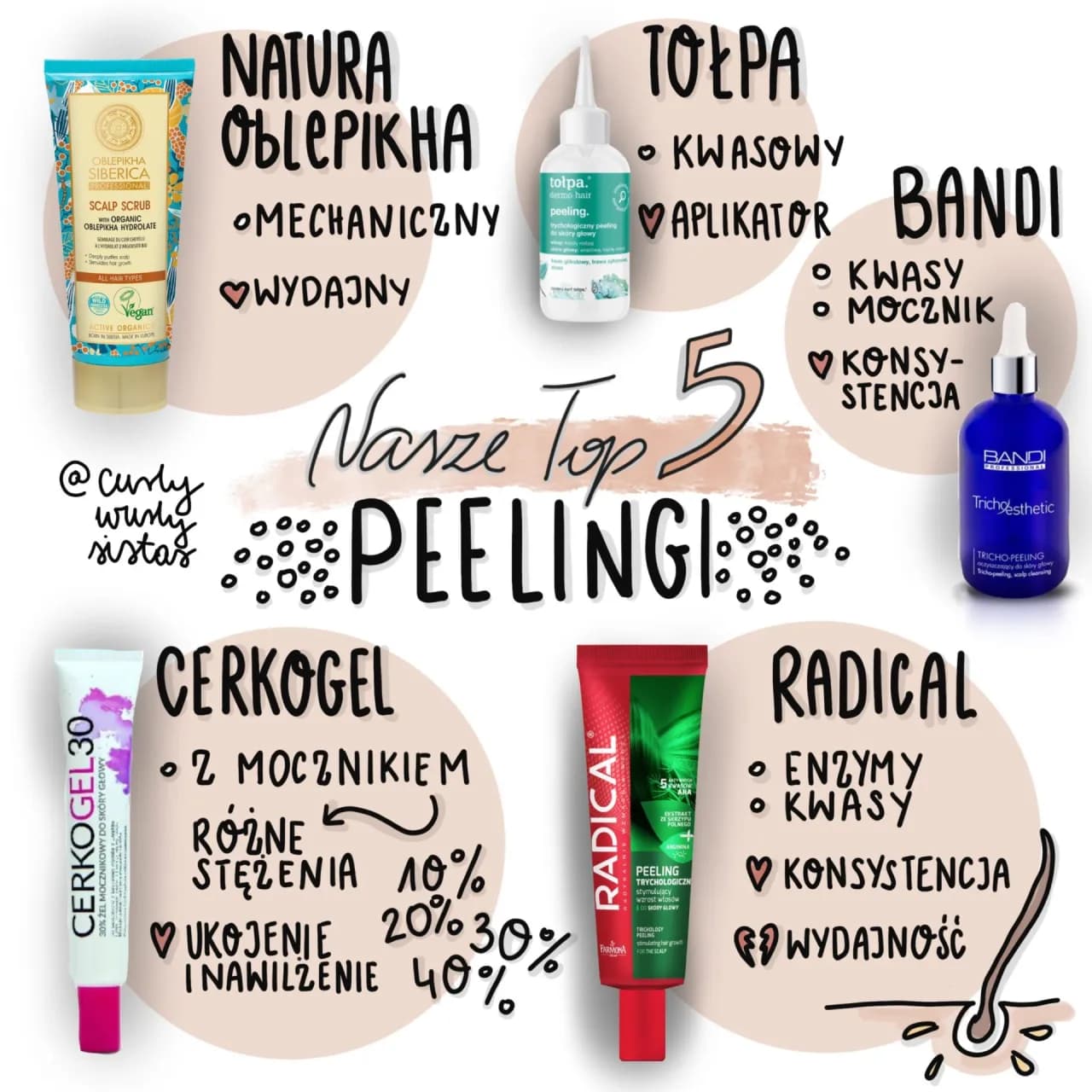 Jak wybrać najlepszy peeling do skóry głowy i uniknąć błędów w pielęgnacji Jak wybrać najlepszy peeling do skóry głowy i uniknąć błędów w pielęgnacji